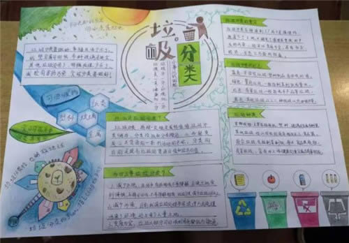 小学三年级垃圾分类手抄报简单漂亮