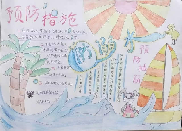 【预防溺水】防溺水小知识手抄报简单又漂亮小学生