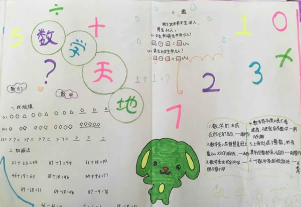 数学小报图片简单又漂亮_数学的定义与结构