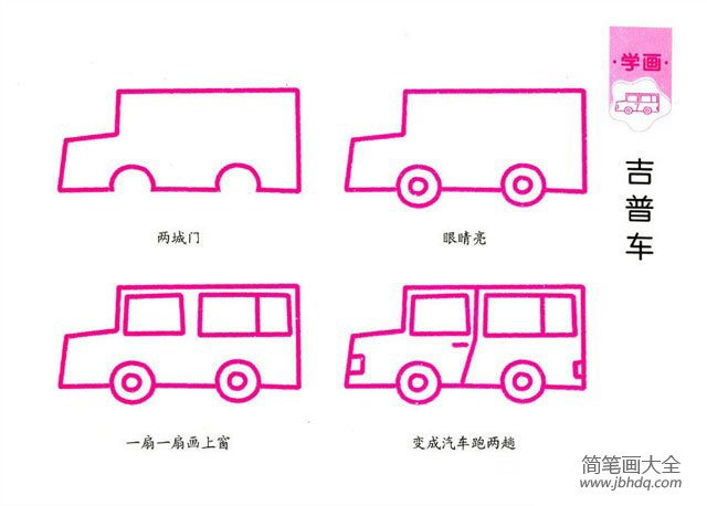 简单吉普车怎么画