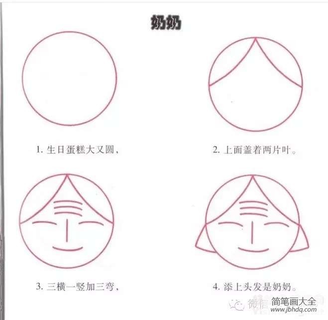 奶奶的简笔画教程