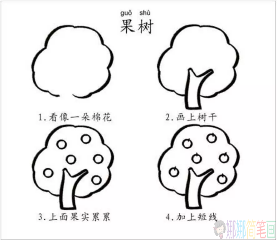 儿歌简笔画，边学儿歌边画画，简单易学