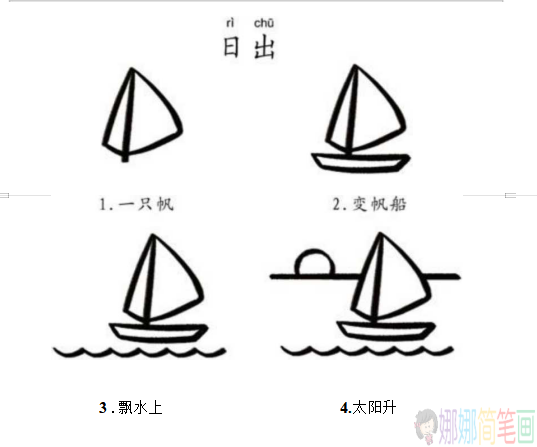 儿歌简笔画，边学儿歌边画画，简单易学