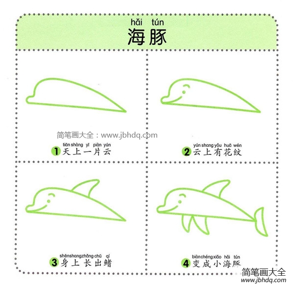 幼儿海洋生物简笔画教程之海豚