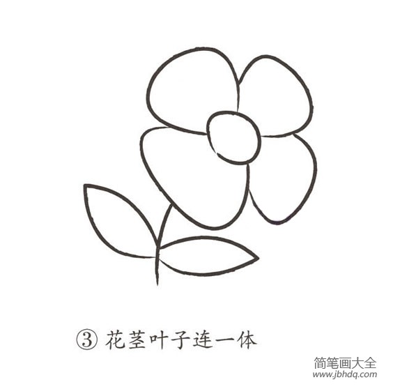 幼儿简笔画 小红花