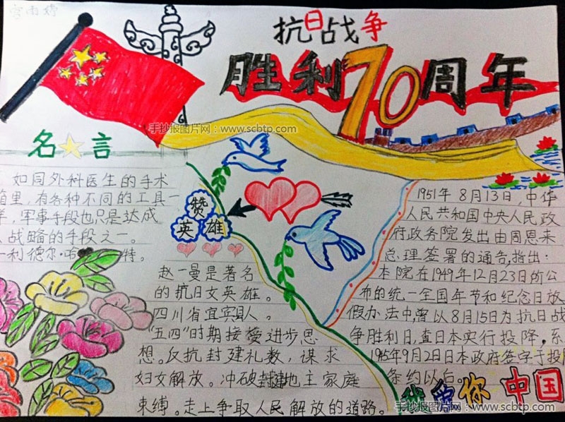 庆祝反法西斯战争胜利70周年手抄报