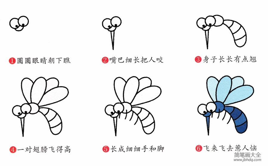 简笔画蚊子的画法