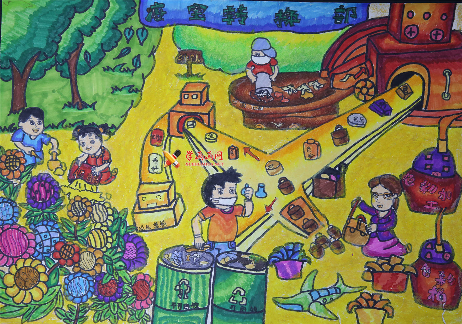 环保科技儿童画《变废为宝机》赏析(1)