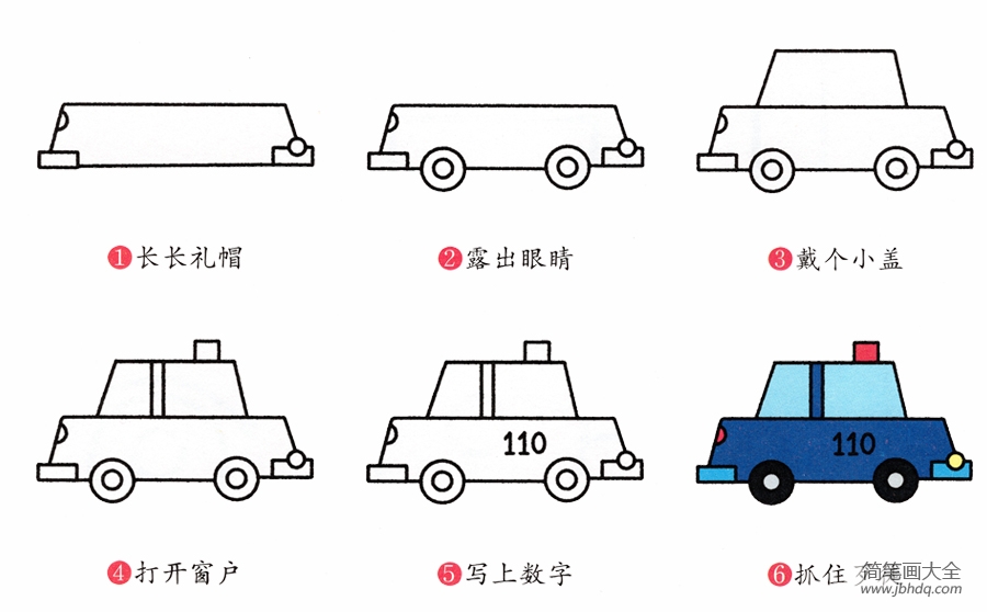 警车简笔画画法