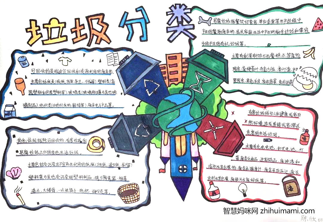 五年级垃圾分类手抄报图片（8张）-图3