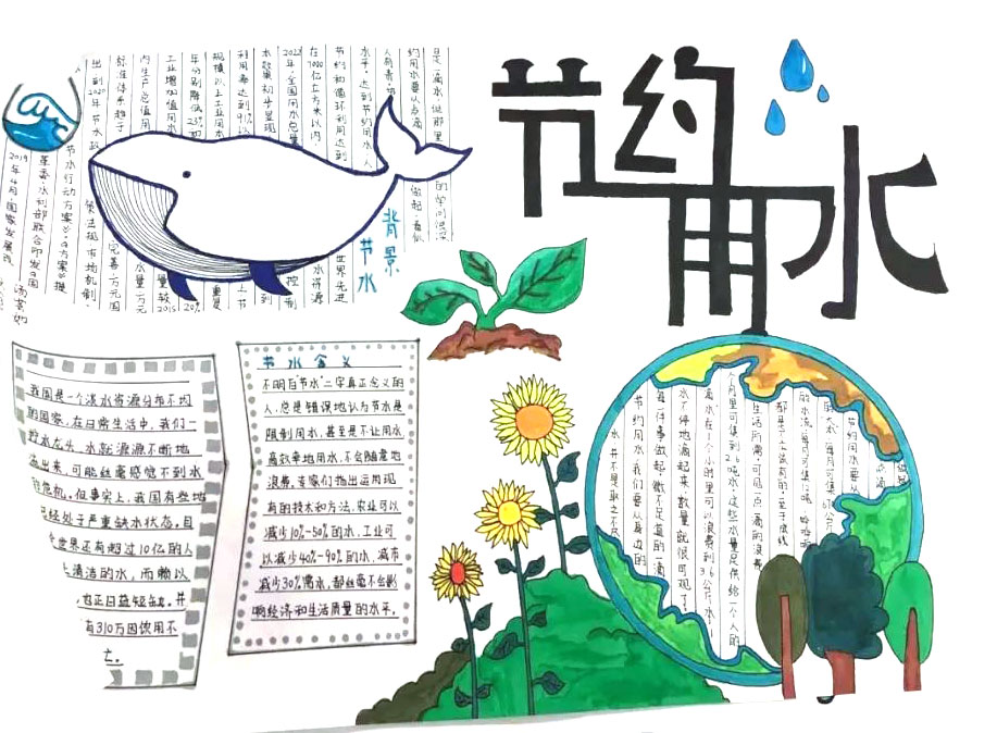 3.22世界水日手抄报内容怎么写? 3.22世界水日手抄报内容怎么写?